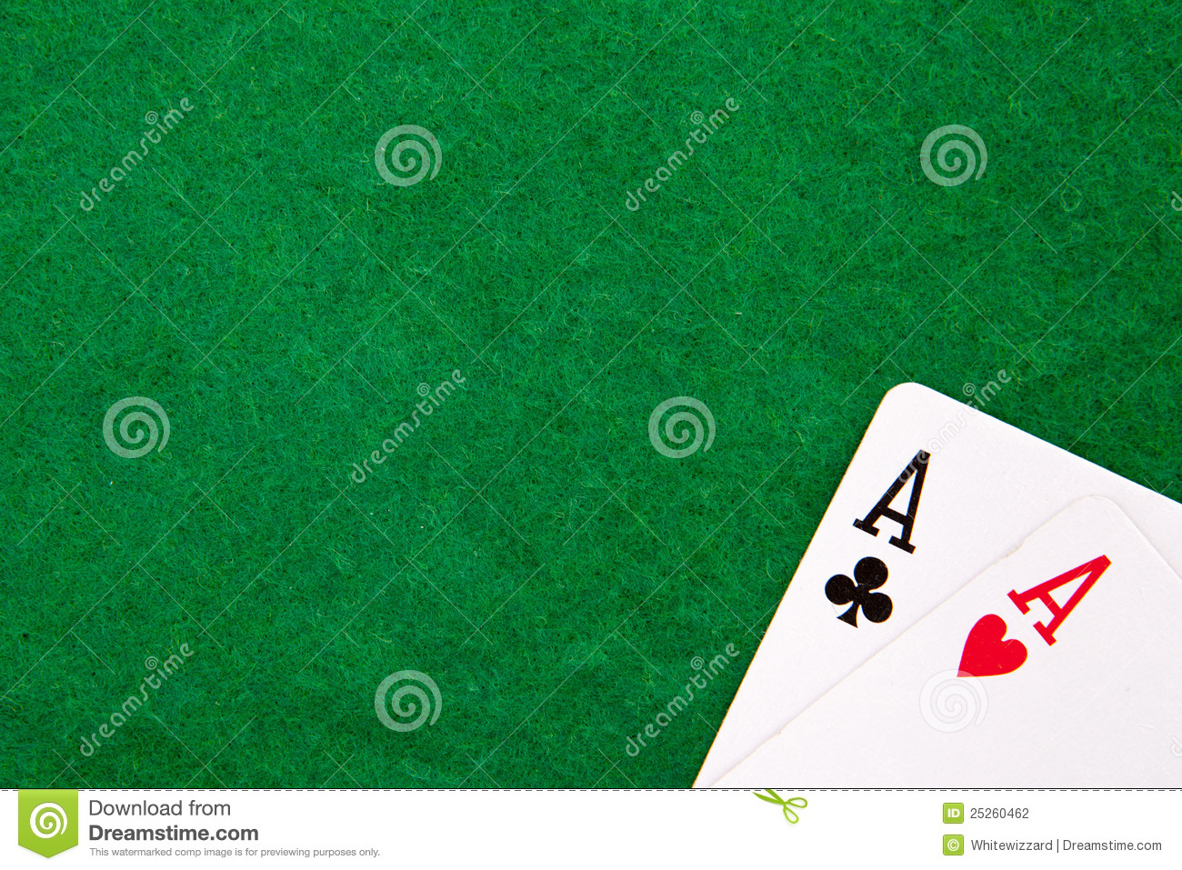 Texas Holdem Pocket Aces Odds